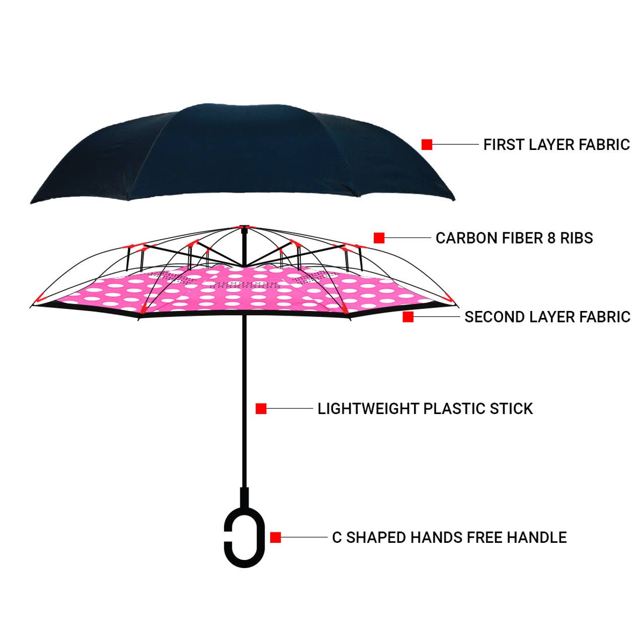 Pink Big Polka Dot Double Layer Inverted Umbrella - UM18063