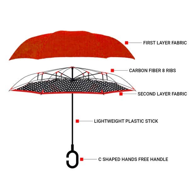 Polka Dot  Double Layer Inverted Umbrella